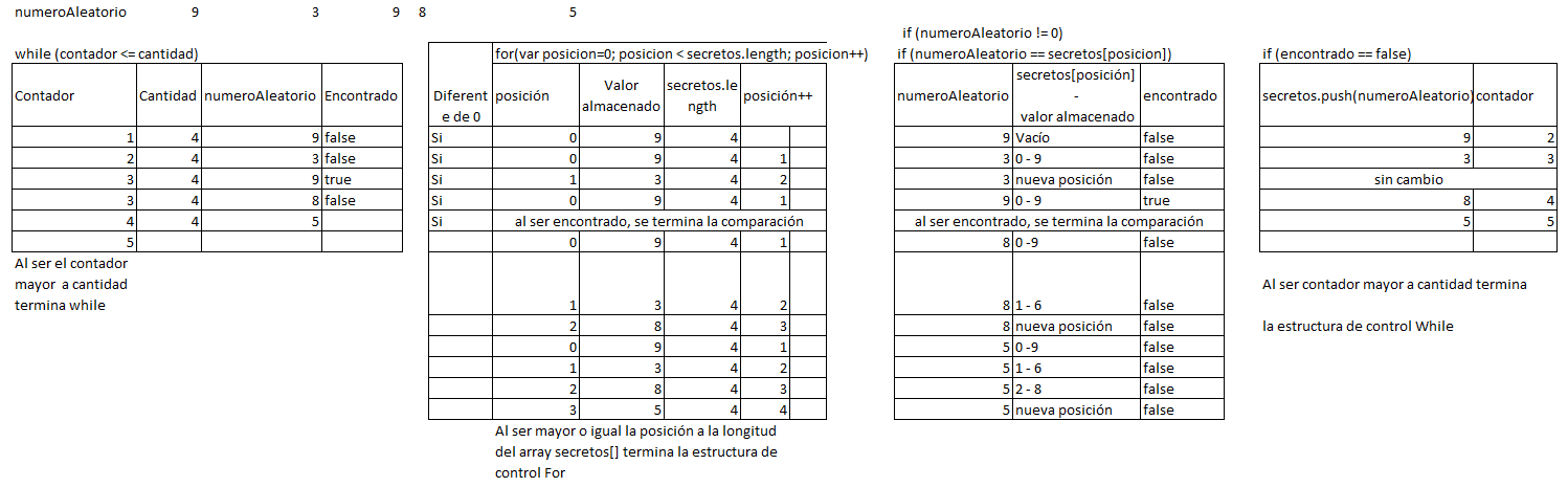 Ingrese aquí la descripción de esta imagen para ayudar con la accesibilidad