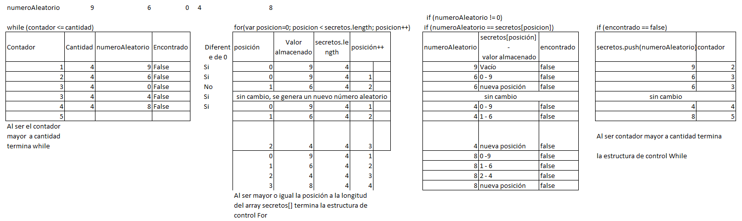 Ingrese aquí la descripción de esta imagen para ayudar con la accesibilidad