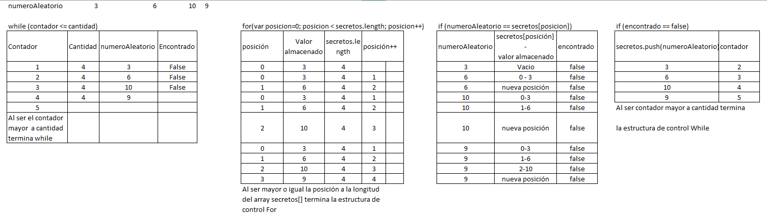 Ingrese aquí la descripción de esta imagen para ayudar con la accesibilidad