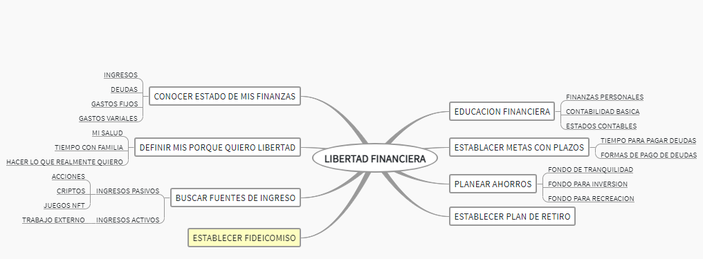 Ingrese aquí la descripción de esta imagen para ayudar con la accesibilidad