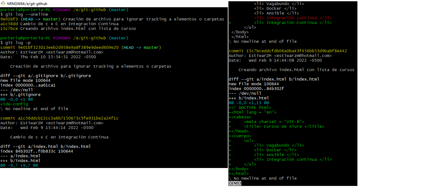 git log --oneline y git log -p