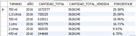 Ingrese aquí la descripción de esta imagen para ayudar con la accesibilidad