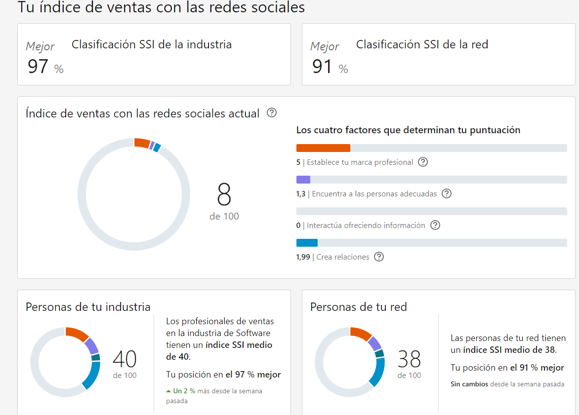 Ingrese aquí la descripción de esta imagen para ayudar con la accesibilidad