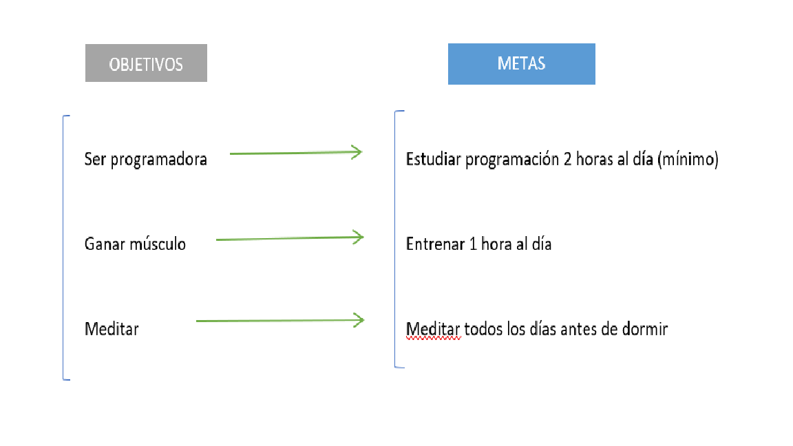 Ingrese aquí la descripción de esta imagen para ayudar con la accesibilidad