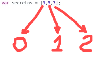 Ingrese aquí la descripción de esta imagen para ayudar con la accesibilidad