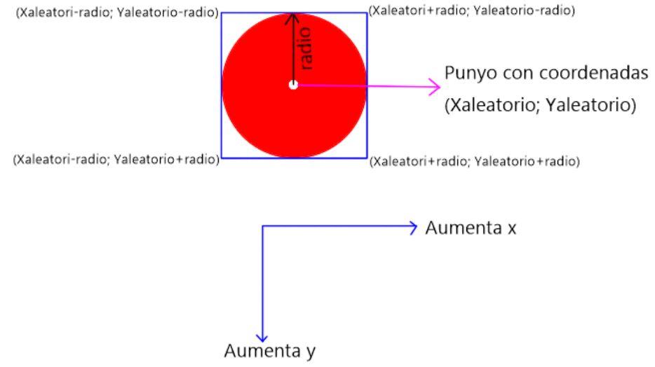 Ingrese aquí la descripción de esta imagen para ayudar con la accesibilidad