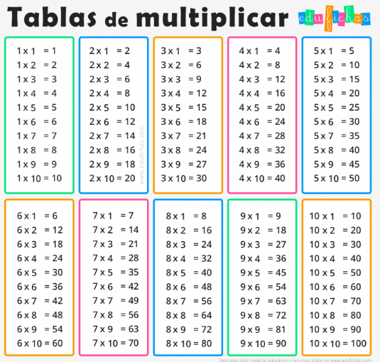 Ingrese aquí la descripción de esta imagen para ayudar con la accesibilidad