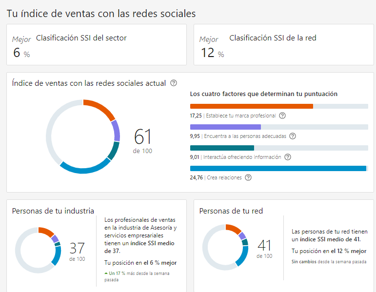 Ingrese aquí la descripción de esta imagen para ayudar con la accesibilidad