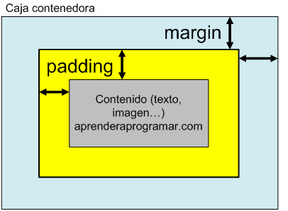 Ingrese aquí la descripción de esta imagen para ayudar con la accesibilidad