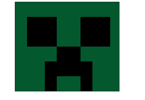 dibujando un creeper de minecraft con canvas