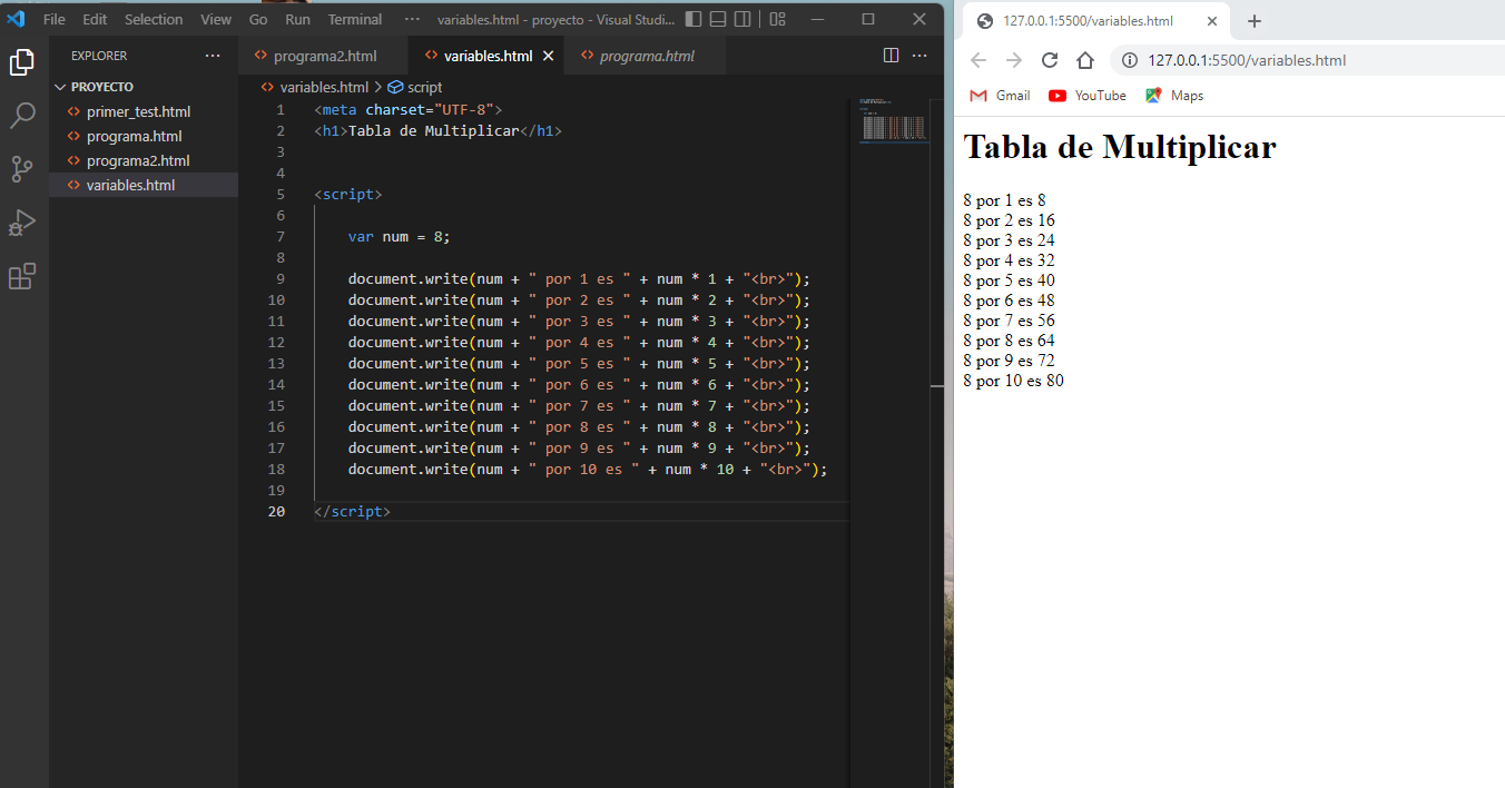 Declaracion de variables para tabla de multiplicar 