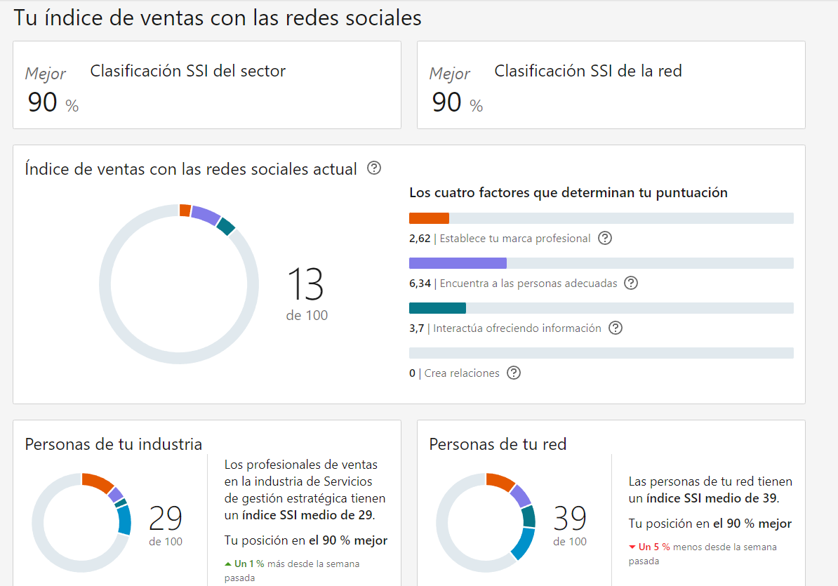 Ingrese aquí la descripción de esta imagen para ayudar con la accesibilidad