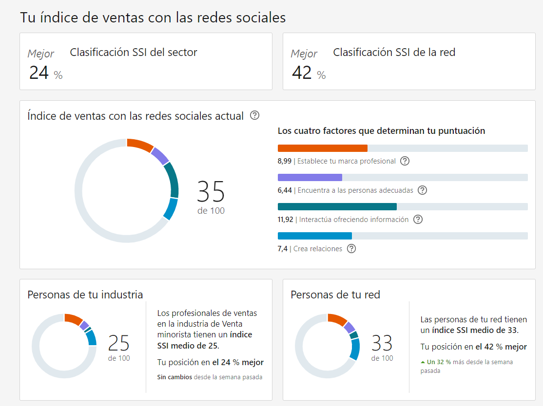 Ingrese aquí la descripción de esta imagen para ayudar con la accesibilidad