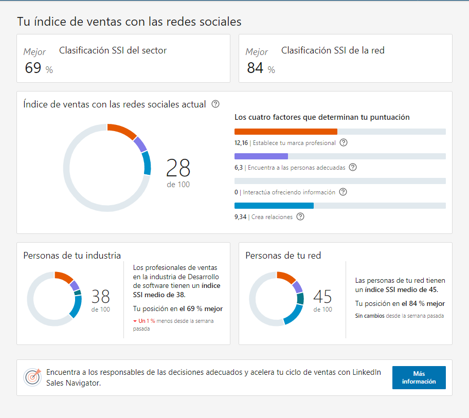 Ingrese aquí la descripción de esta imagen para ayudar con la accesibilidad