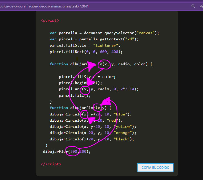 el valor de X dado al final del codigo sube a travez de las funciones hasta dar la posicion central del circulo en eje X