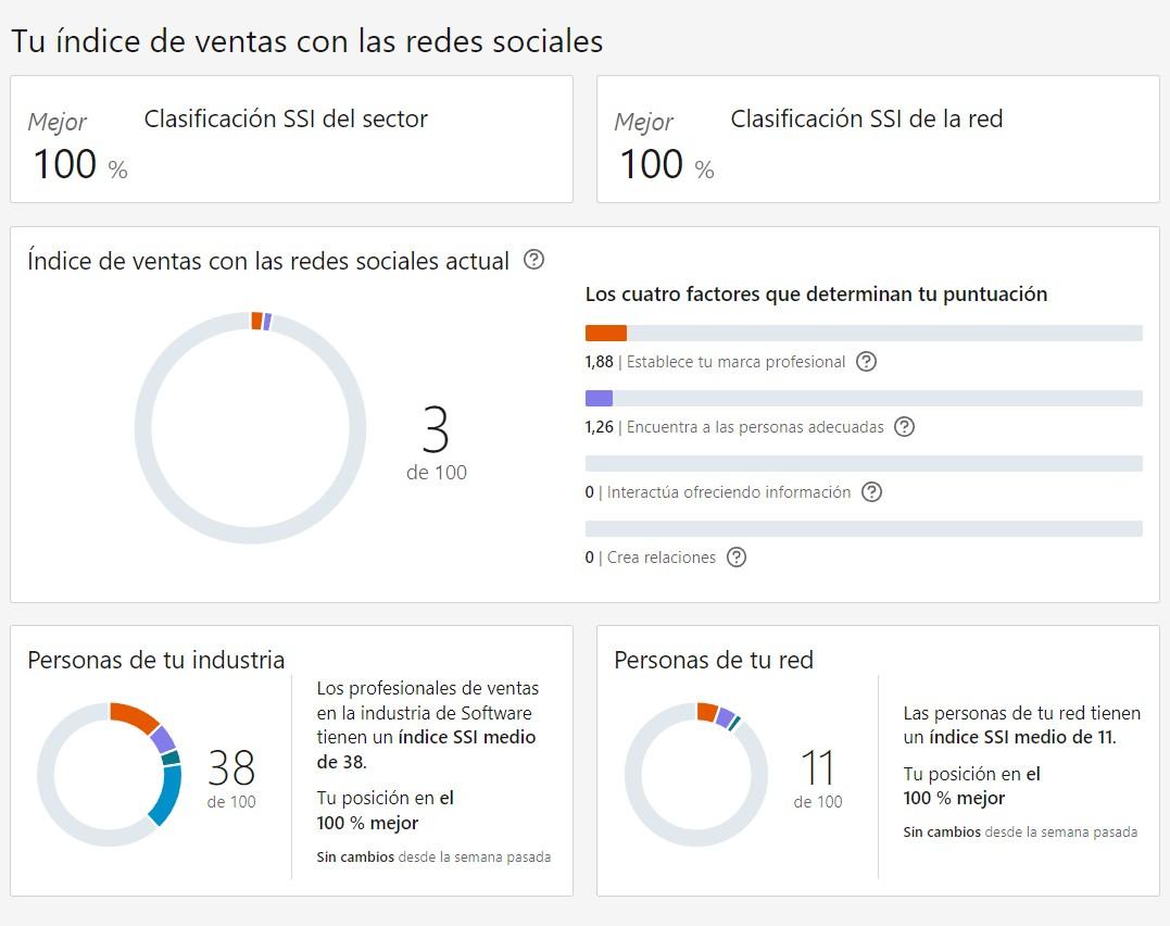 Ingrese aquí la descripción de esta imagen para ayudar con la accesibilidad