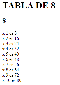 Ejemplo tabla de 8