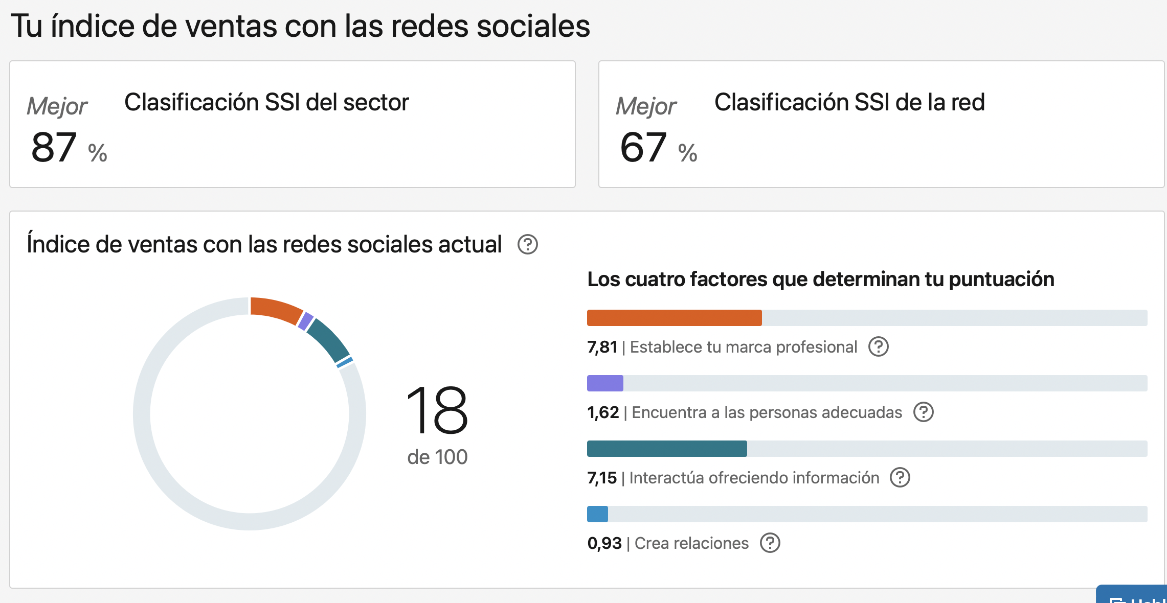 Ingrese aquí la descripción de esta imagen para ayudar con la accesibilidad