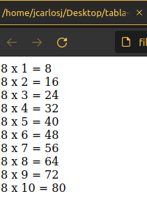 Tabla del 8