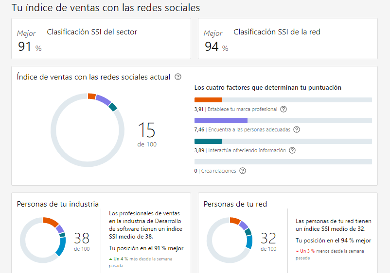 Ingrese aquí la descripción de esta imagen para ayudar con la accesibilidad