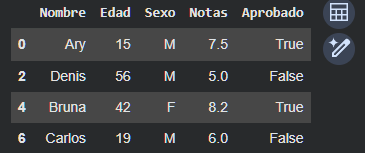 imagen de la solucion