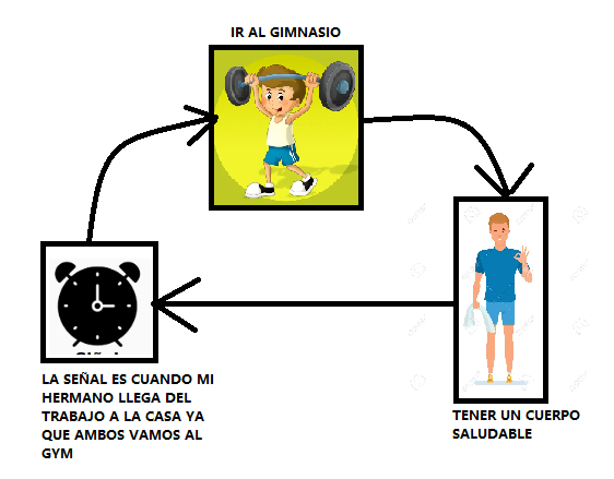 Ingrese aquí la descripción de esta imagen para ayudar con la accesibilidad