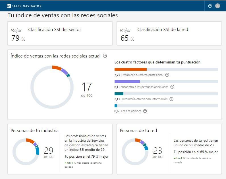 Ingrese aquí la descripción de esta imagen para ayudar con la accesibilidad