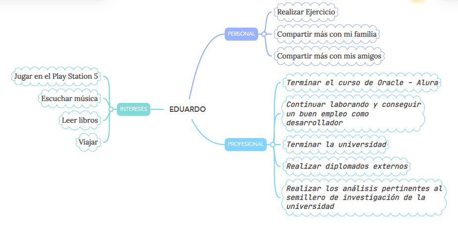 Ingrese aquí la descripción de esta imagen para ayudar con la accesibilidad