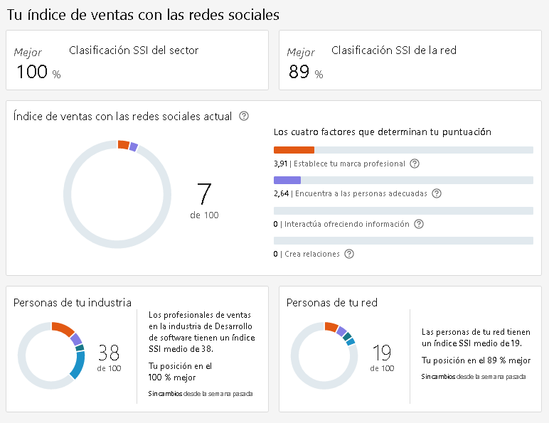 Ingrese aquí la descripción de esta imagen para ayudar con la accesibilidad