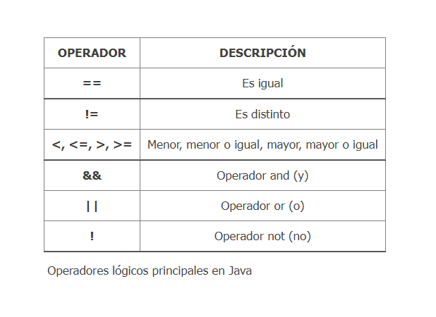 Ingrese aquí la descripción de esta imagen para ayudar con la accesibilidad