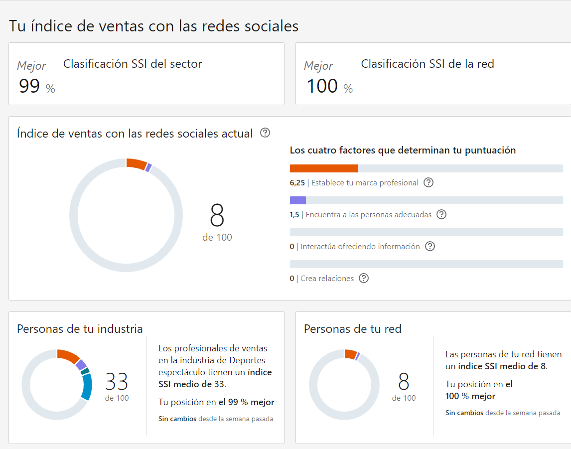 Ingrese aquí la descripción de esta imagen para ayudar con la accesibilidad