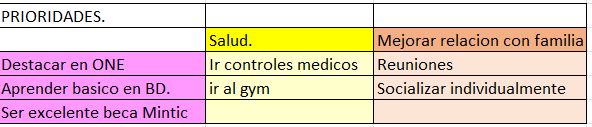 Ingrese aquí la descripción de esta imagen para ayudar con la accesibilidad