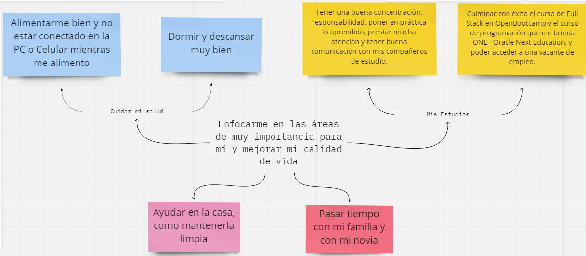 Ingrese aquí la descripción de esta imagen para ayudar con la accesibilidad