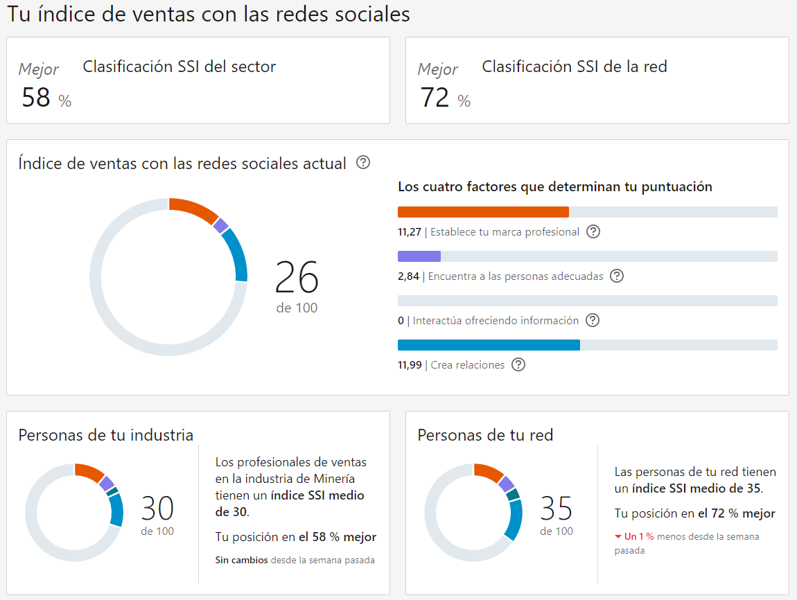 Ingrese aquí la descripción de esta imagen para ayudar con la accesibilidad