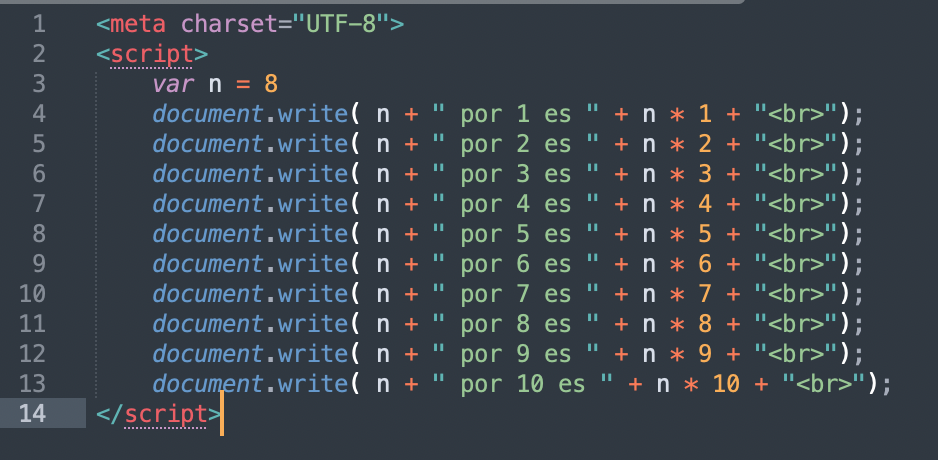 Tabla de Multiplicar para un valor n