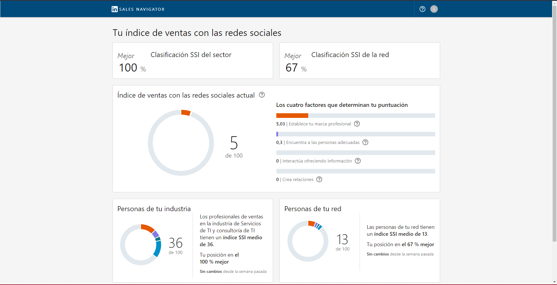 Ingrese aquí la descripción de esta imagen para ayudar con la accesibilidad