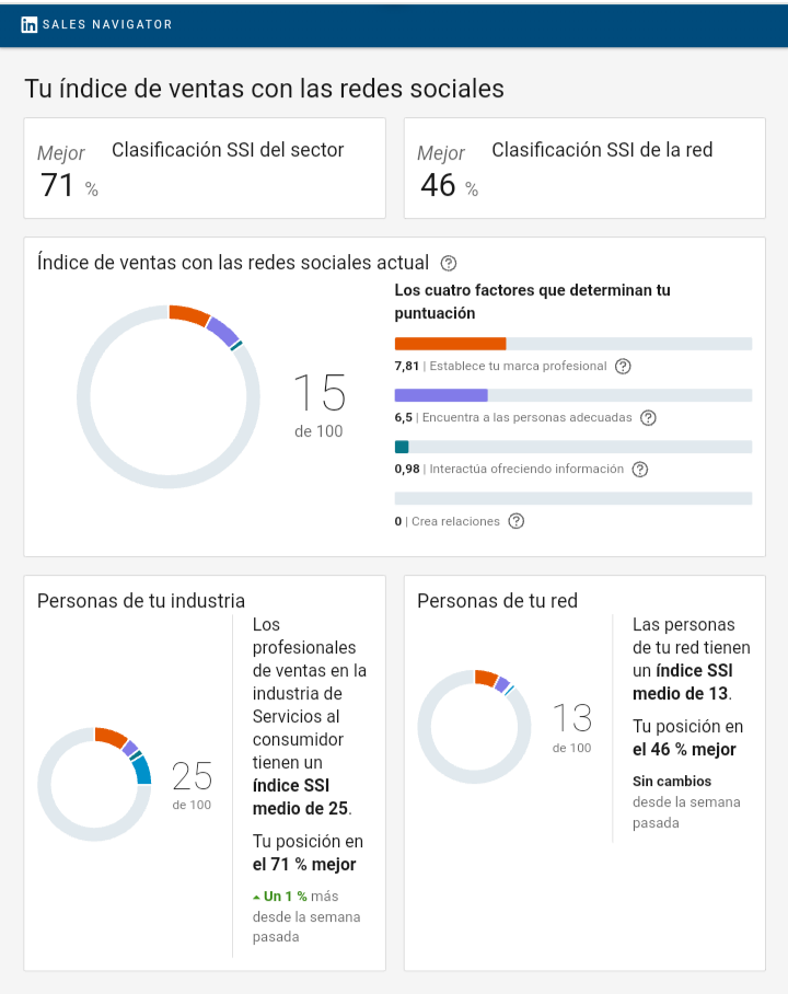 Ingrese aquí la descripción de esta imagen para ayudar con la accesibilidad