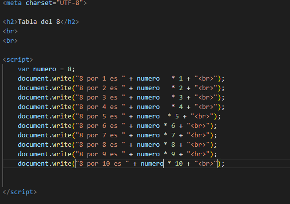 Primera forma como en el ejemplo creando una variable.