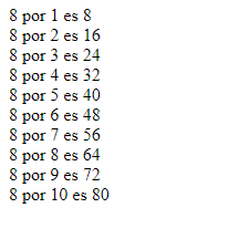 Resultado