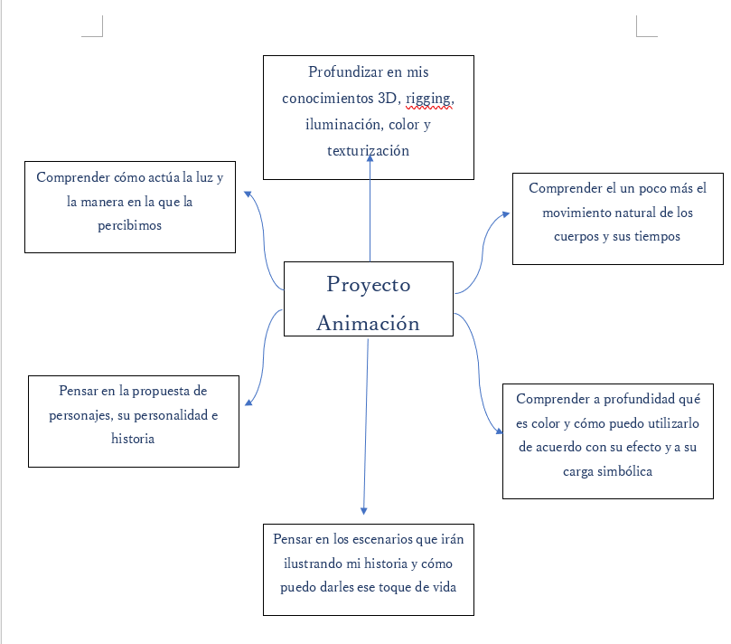 Ingrese aquí la descripción de esta imagen para ayudar con la accesibilidad