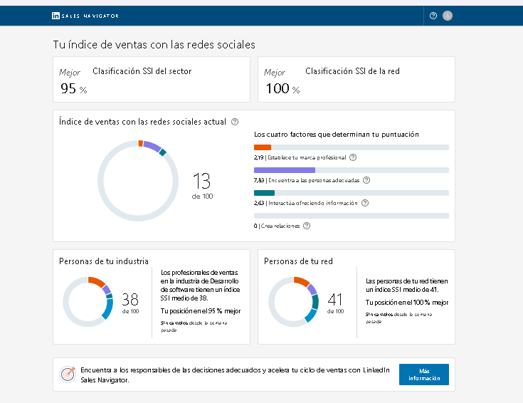 Ingrese aquí la descripción de esta imagen para ayudar con la accesibilidad