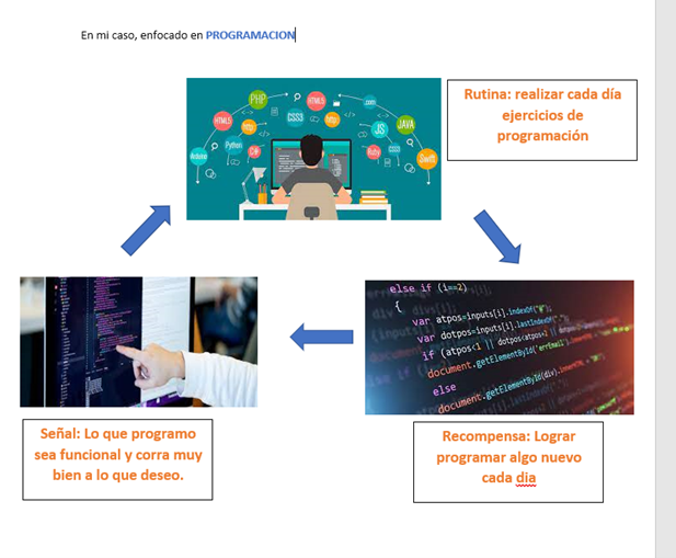 Ingrese aquí la descripción de esta imagen para ayudar con la accesibilidad