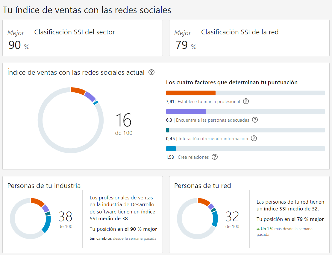 Ingrese aquí la descripción de esta imagen para ayudar con la accesibilidad