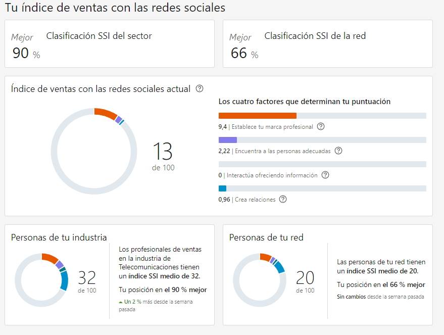 Ingrese aquí la descripción de esta imagen para ayudar con la accesibilidad