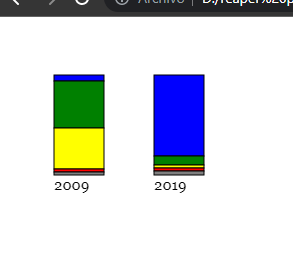 Ingrese aquí la descripción de esta imagen para ayudar con la accesibilidad