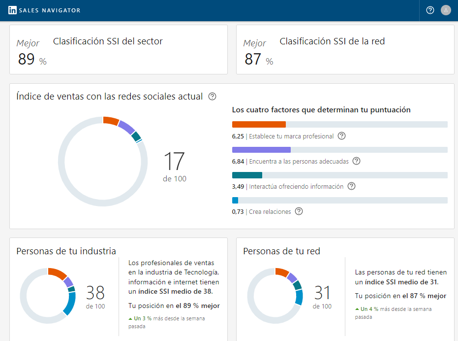 Ingrese aquí la descripción de esta imagen para ayudar con la accesibilidad