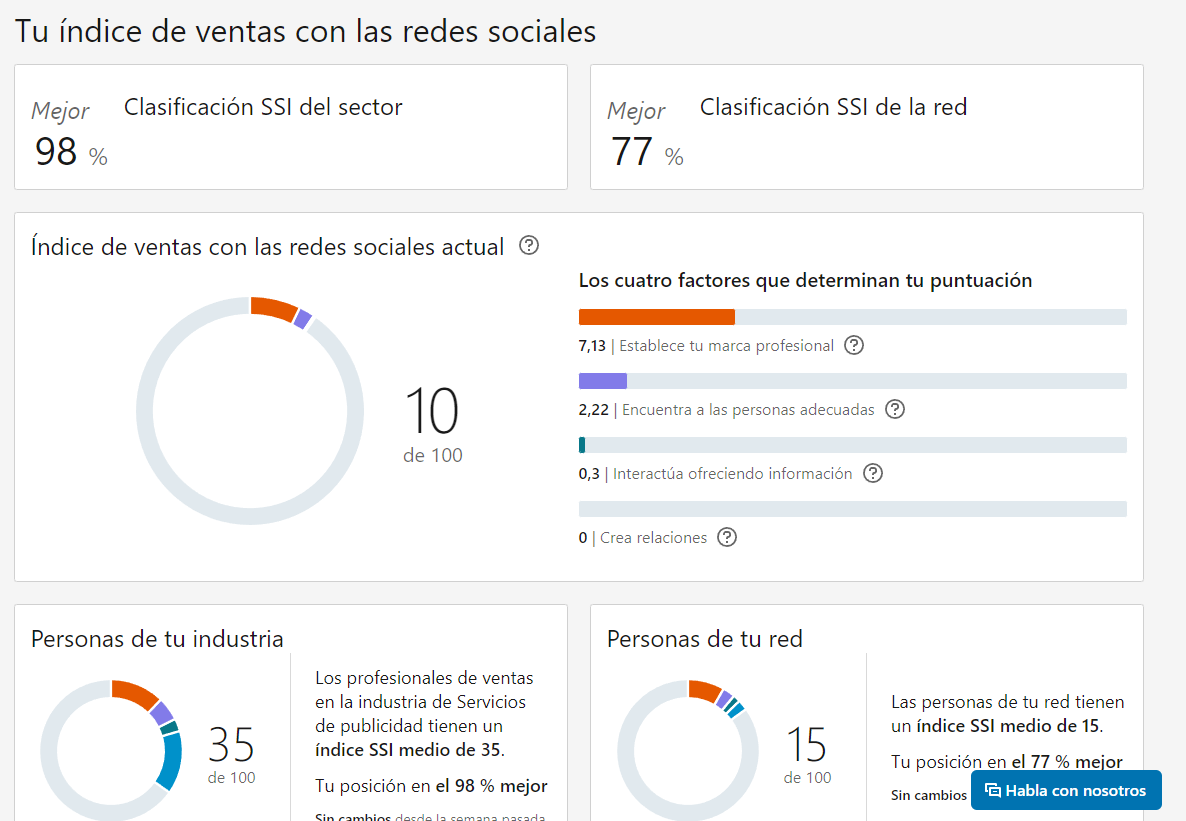 Ingrese aquí la descripción de esta imagen para ayudar con la accesibilidad