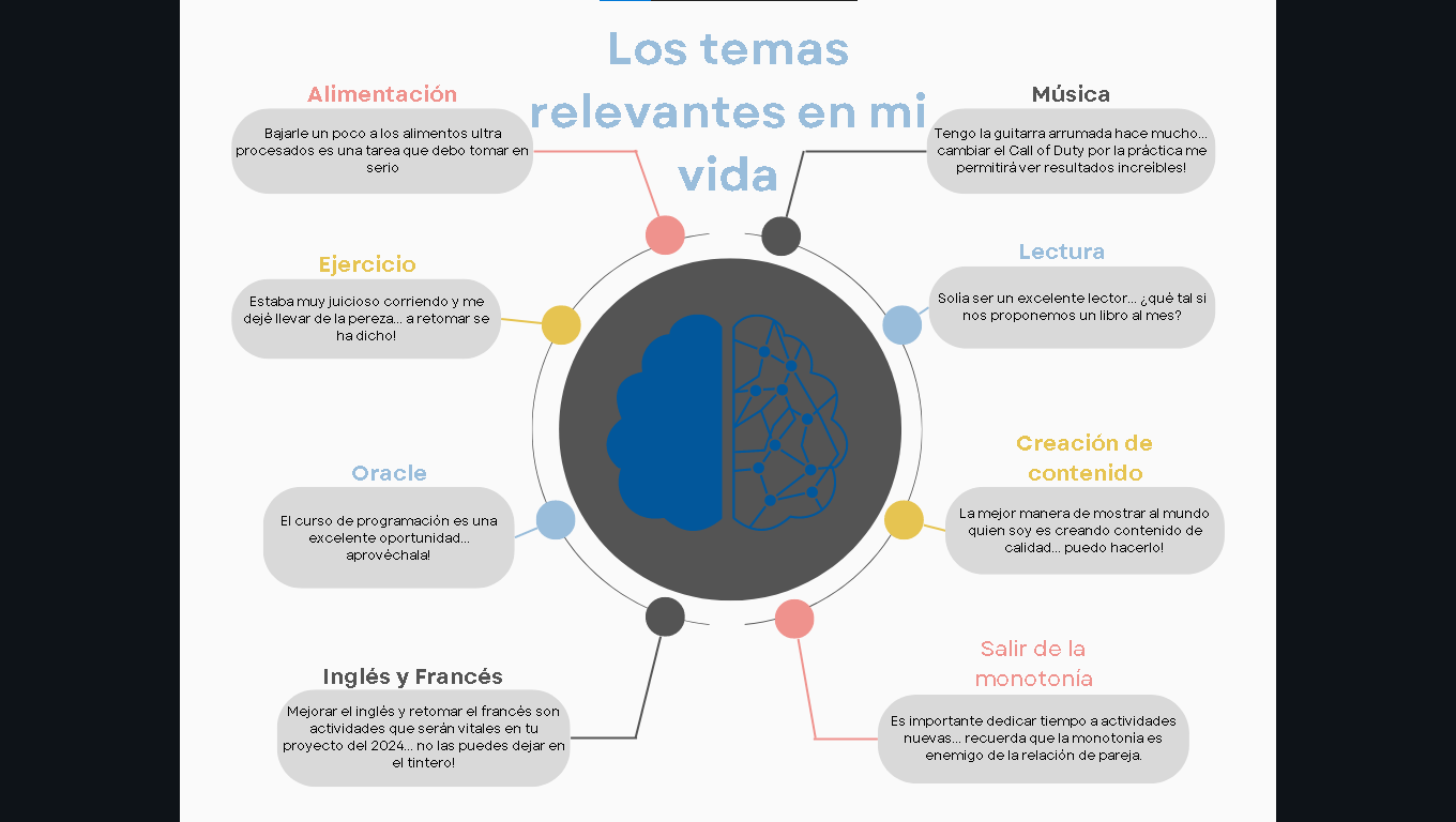 Ingrese aquí la descripción de esta imagen para ayudar con la accesibilidad