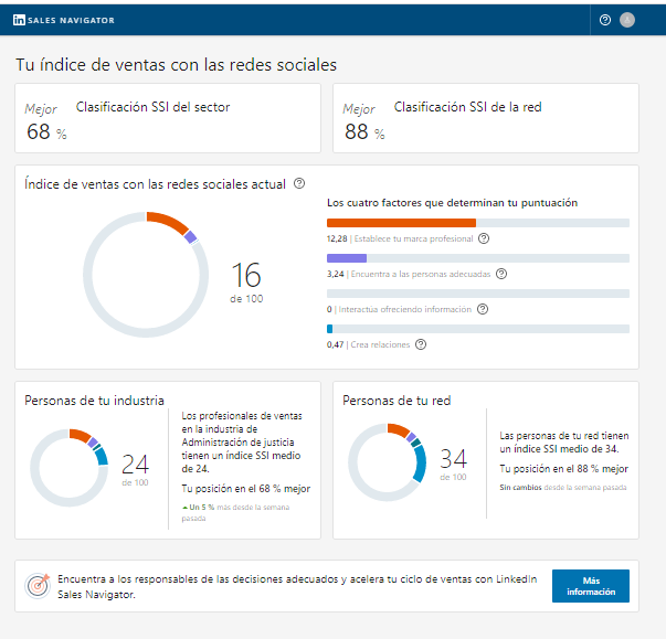 Ingrese aquí la descripción de esta imagen para ayudar con la accesibilidad