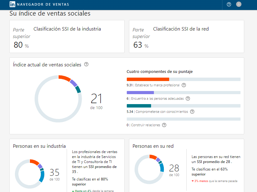 Ingrese aquí la descripción de esta imagen para ayudar con la accesibilidad